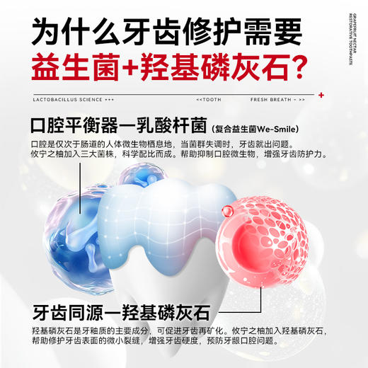 AvecMoi 100g攸宁之柚修护牙膏 6973830130121 商品图2