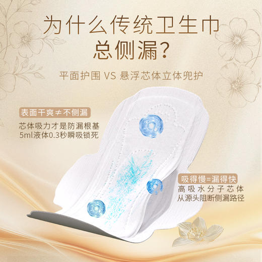 绵柔时光 纤薄云绵量多日用/夜用卫生巾290mm12片装*2包 290-1-2 商品图3