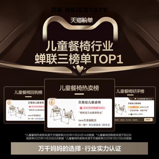 【佳琦直播价】贝易宝宝餐椅婴儿家用餐桌椅摇椅二合一儿童多功能摇摇椅吃饭椅子【佳琦价格可联系客服获得，不送赠品】【会员下单，38cm座椅选项送音乐家冷水杯】 商品图4