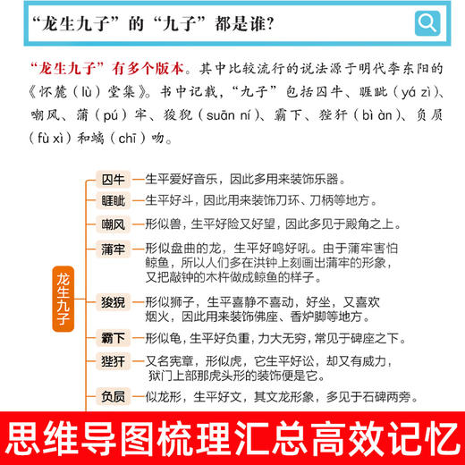 读者中华文学常识1000问 商品图6