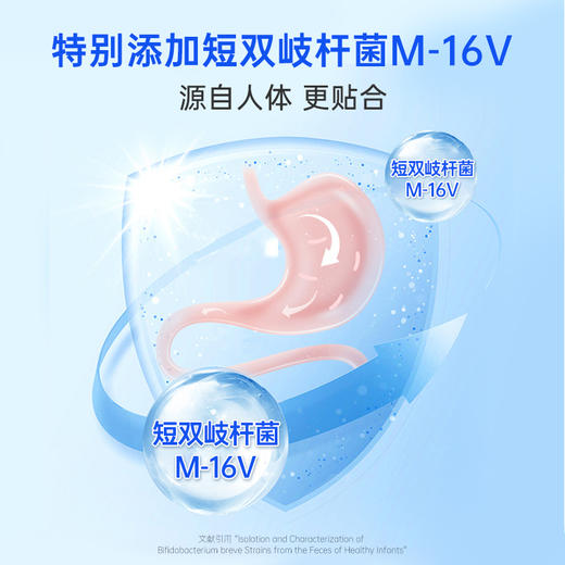 ⁴【一折清199元10瓶】英珞维肚肚菌10ml T8330+T7894&战敏菌8ml  T8330+M-16+BLC1 适6月+ 26年5月28号到期 YC04-YLW 商品图6