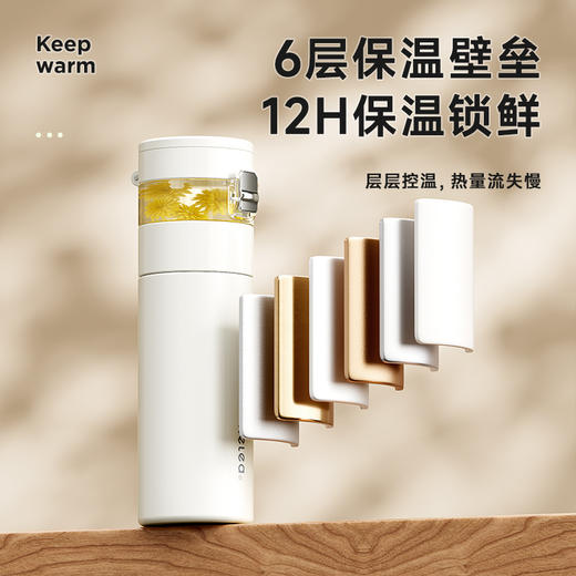 物生物 茗香商务智能泡茶保温杯470ml 6970350845825 商品图4
