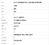 【天然正品】AU750白金镶钻镶天然近2克拉群镶红色尖晶石戒指13.5号（戒圈可改）120326NJS06 商品缩略图7