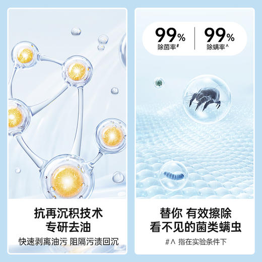 GRAREY格瑞亚 5D香氛洗衣凝珠7g*148颗/桶 MNS-420 商品图4