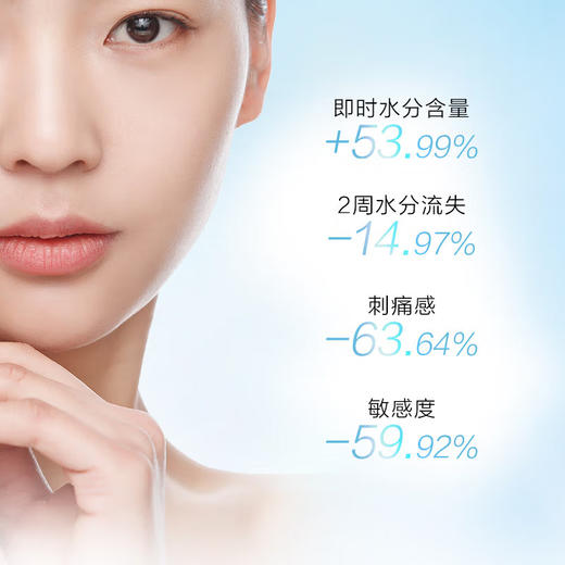 养生堂白桦新肌修护保湿液 商品图1