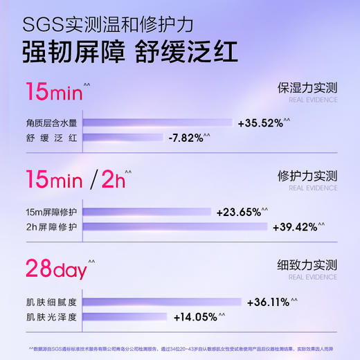 COGI高姿 水光保湿修护面膜28ml*10片 6945858216231 商品图1