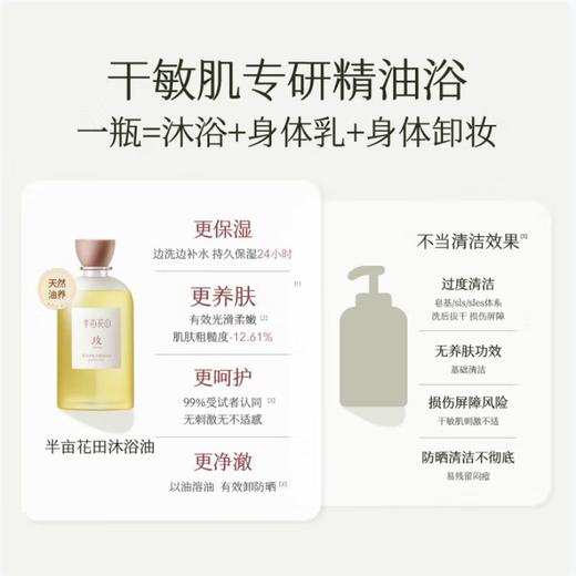 半亩花田 精油香氛水感沐浴油400g-空谷雨茉 BMHT28 商品图2
