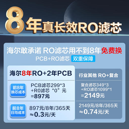 海尔（Haier）家用净水器 矿物质水直饮一体机甜美鲜矿水1200G 8年长效RO厨房专用台下用净水机RO反渗透星河R857 1200G甜美鲜矿水净水器【8年真长效ro膜】 商品图3