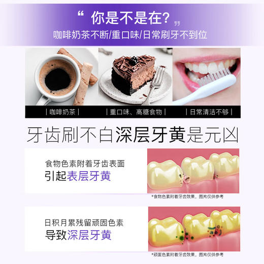 舒客 精研亮白酵素牙膏120克（鲜萃青柠）*7支装 6928471322572-7 商品图2
