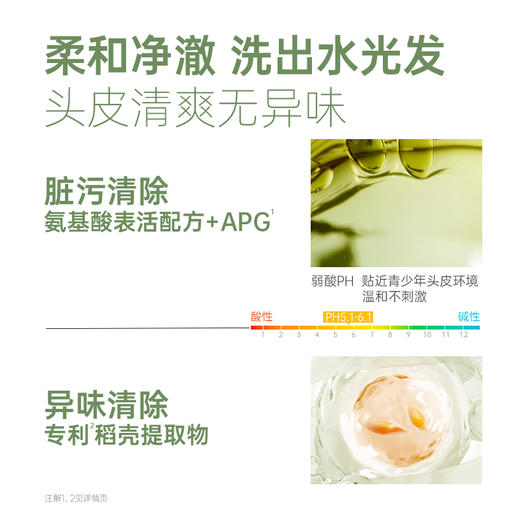 袋鼠妈妈 青少年柔顺修护洗发水(春日花语)380ml A100176103 商品图2