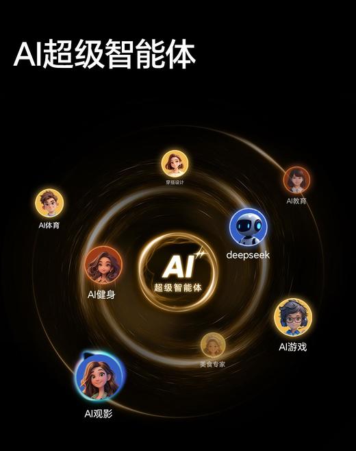 海信电视75D30S 75英寸 165Hz高刷 U+超画质引擎 DTS临境环绕音响 360°智能天线Wi-Fi6 D30S 商品图5