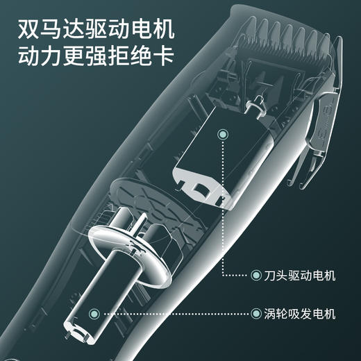 易简 变频吸发理发器HK988 YJ05 商品图2