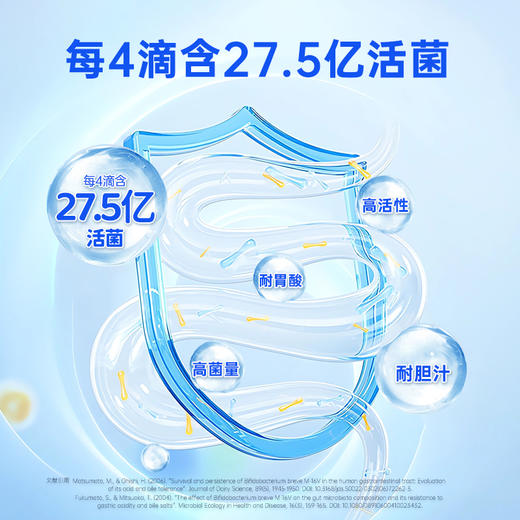 ⁴【一折清199元10瓶】英珞维肚肚菌10ml T8330+T7894&战敏菌8ml  T8330+M-16+BLC1 适6月+ 26年5月28号到期 YC04-YLW 商品图7