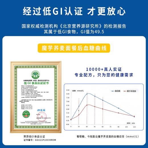 【低GI魔芋荞麦面减脂期推介0脂肪健身代餐】简棠生活低GI魔芋荞麦面260g*3袋 商品图2
