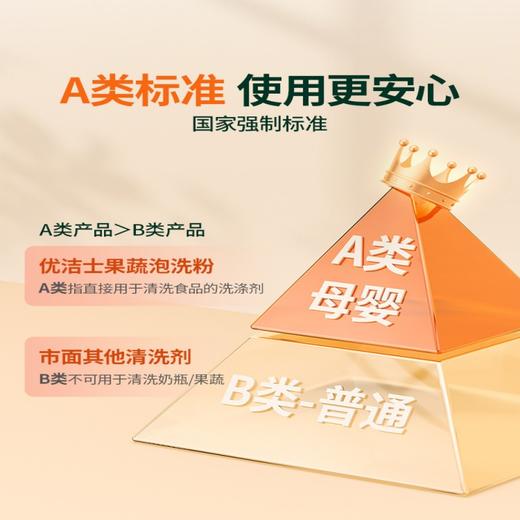 Urgest优洁士 果蔬泡泡净（袋装）10g*30包/袋 6946733447252 商品图3
