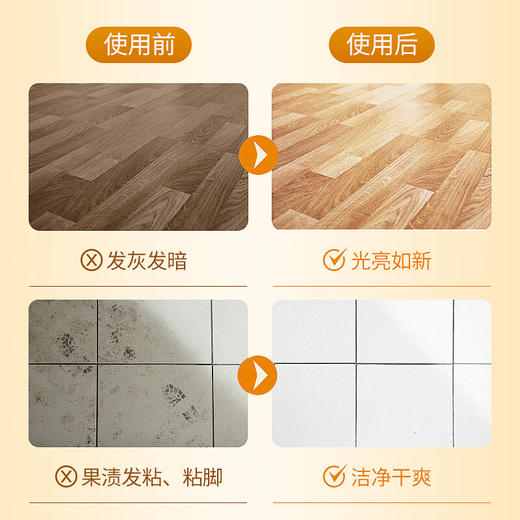 BESITING碧丝汀 地板清洁剂500ml 6976409160192 商品图2
