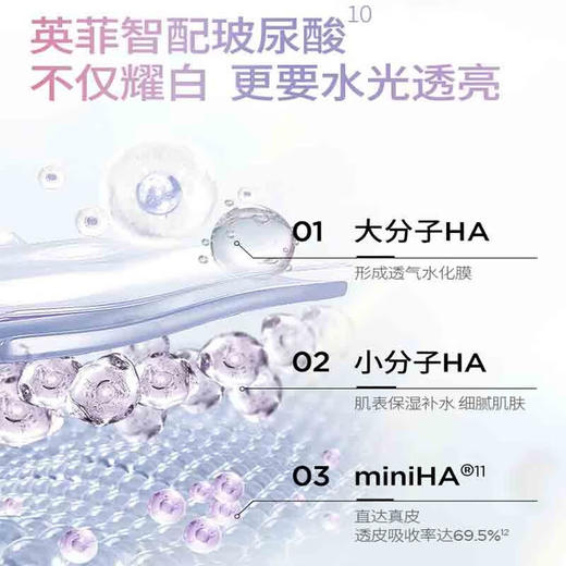 润百颜 美白精华液1.5ml*30支/盒 6971217702022 商品图4