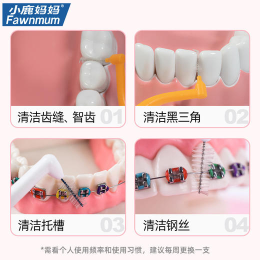 小鹿妈妈 L型进口牙缝刷极细牙间刷SSSS号*10支装 6970479747895 商品图3