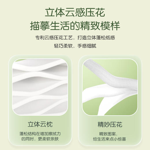 心相印 云感90抽24包三层塑装纸面巾 690324467965711 商品图2