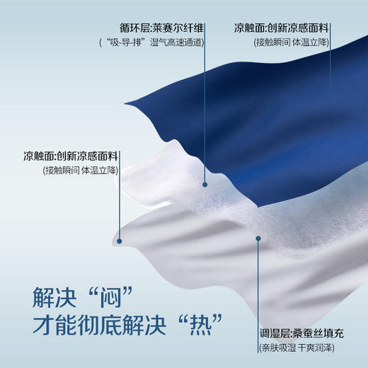 2026新款莱赛尔冰蚕夏被 可机洗莱赛尔蚕丝夏凉被 商品图1
