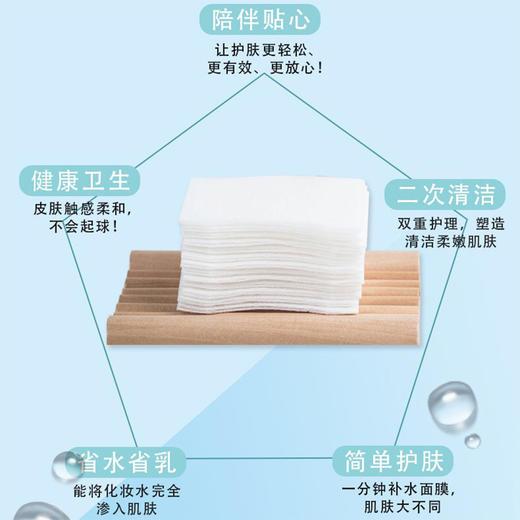千羽格 1/2省水化妆棉*2 4897104150054 商品图3