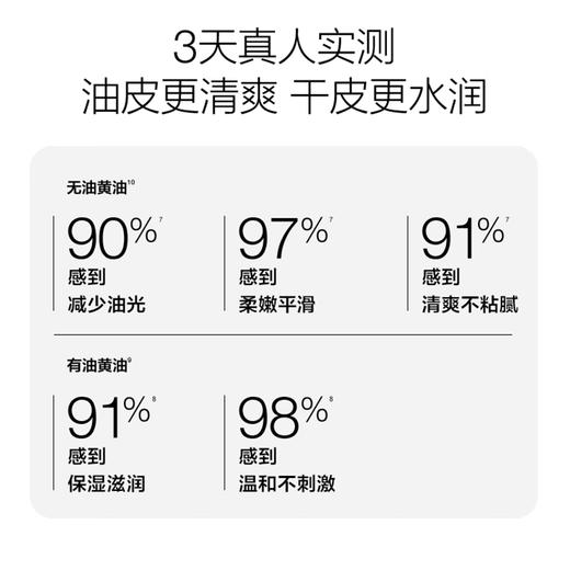 【保税仓】倩碧黄油乳液 无油/有油 125ml/瓶 商品图5