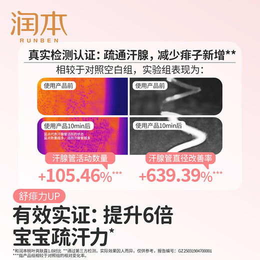 润本 爽身露痱子水桃叶精华200ml 6971435251982 商品图4
