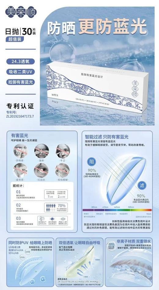美来顺防蓝光透明片一盒30片清仓 商品图1