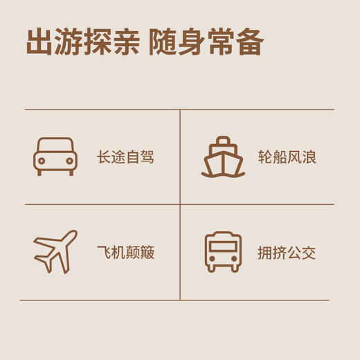 【3岁以上使用】真不二晕车贴2贴*4袋/盒*3盒装（缓解晕车、晕机、晕船，旅途轻松） 商品图2