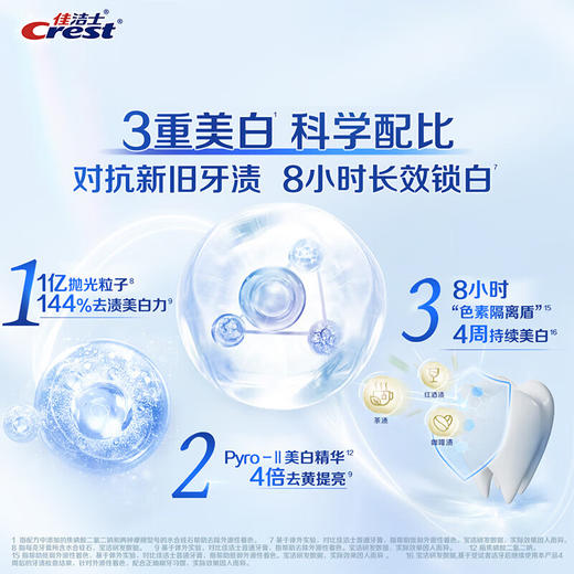 佳洁士 双色锁白牙膏双支装(雪樱120g+白桃120g) jsx2zbt 商品图4