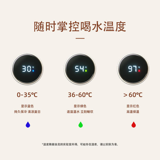 longde龙的 温显真空保温杯500ML LD-BW5008 商品图1