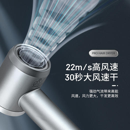 西屋 高速负离子电吹风功率1800W HS300 商品图3