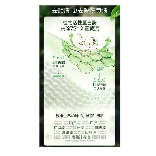立白 卫仕天然除菌洗衣液（青翠茶园）2kg 6920174776614 商品图2