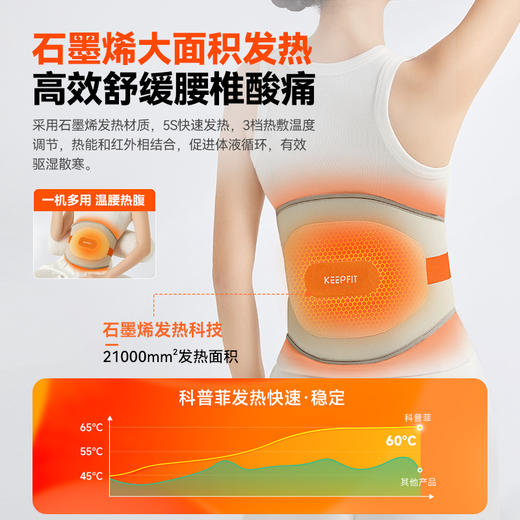 科普菲 腰腹热敷两用按摩腰带暖宫带 商品图3