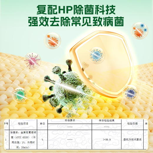 水卫士 3D深层洁净洗衣液3.2Kg/瓶 SWS023 商品图4