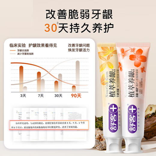 舒客 三七植萃养龈牙膏(专研养龈)120g*2支 SKzc02 商品图3