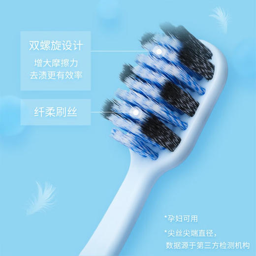 舒客 宽头密炭沁爽牙刷1支 302109 商品图3
