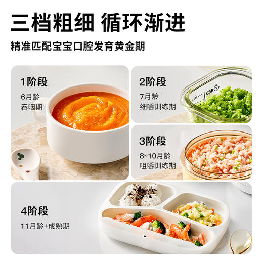 【宝宝辅食机】鹿念多功能辅食机LN-FS01 微压蒸煮炖搅一台搞定 12大功能 高温自清洁 全不锈钢材质 24h预约 12h保温 商品图6