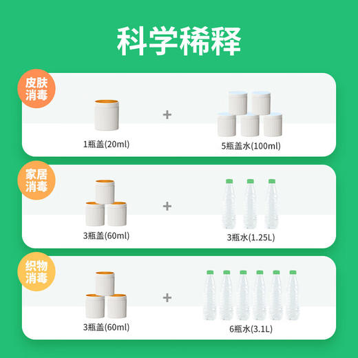 滴露 消毒液1.2L 22205020447 商品图2
