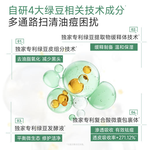 【余宇涵同款】膜法世家绿豆祛痘清洁泥膜 商品图3