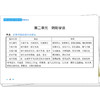 2026年中医执业医师资格考试表格速记 吴春虎 主编 中医职业医师考试参考用书口袋书画重点复习书籍新大纲 中国中医药出版社  商品缩略图4