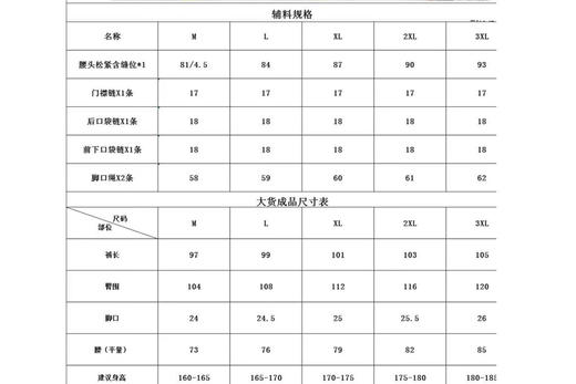 韩单正品 MLB薄款梭织速干大口袋工装裤，男女情侣款，
颜色：灰白色 军绿色 黑色
尺码：M~3Xl 商品图8