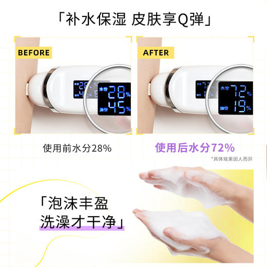 PWU朴物大美 香氛沐浴露（美晨小苍兰）450g 6971830691376 商品图3