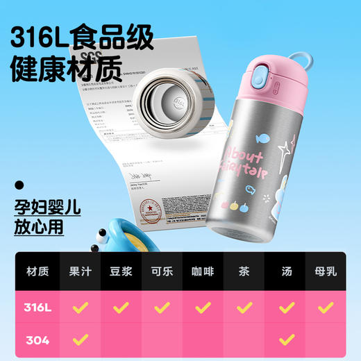 物生物 KEEPER保温杯550ml(3D款) 6921382511080 商品图2