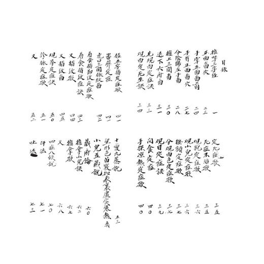 稀见濒危医籍丛刊 徐谦光推拿秘书 (一函一册）清 徐宗礼 撰 （清抄本）中医古籍临床医学书籍 9787515230771中医古籍出版社 商品图3