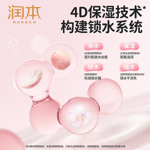 润本 小桃喜透润保湿霜滋润型55g 6971435253207 商品图3