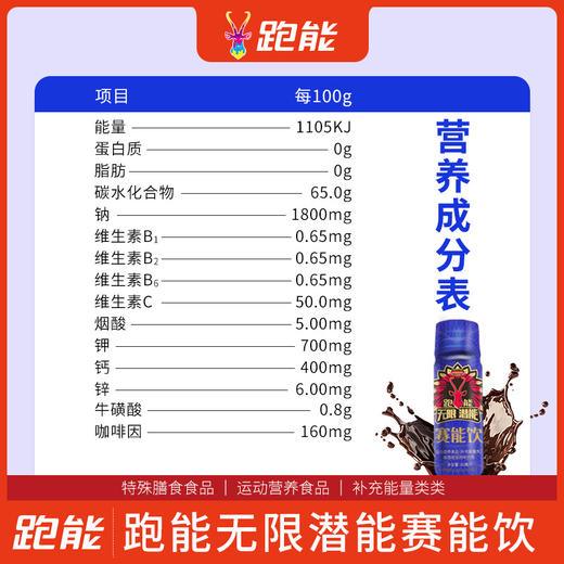 跑能赛能饮高能版60ml 商品图6