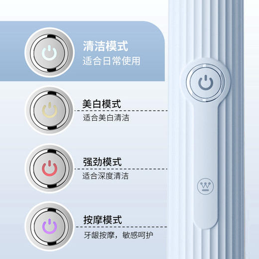 西屋 护理套装 W3 商品图3