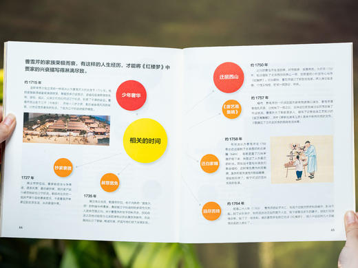 【jue版十余年，大陆首套】《经典少年游》（全20册）|清华、北大、复旦、哈佛多教授坐镇力荐，500+知识点，中小学课标阅读，6-14岁孩子经典阅读的启蒙书 商品图5