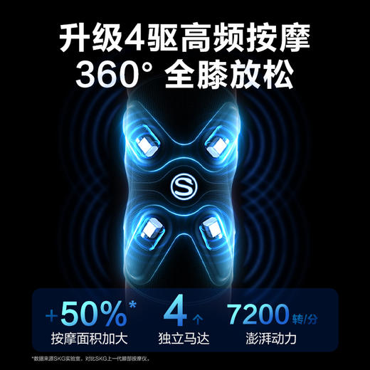 【焕新季】SKG--W3系列2代 SKG智能护膝仪银灰色 商品图1